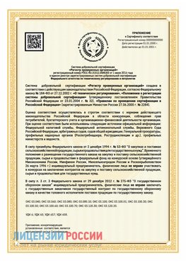 Приложение к сертификату для ИП Лабинск Сертификат СТО 03.080.02033720.1-2020
